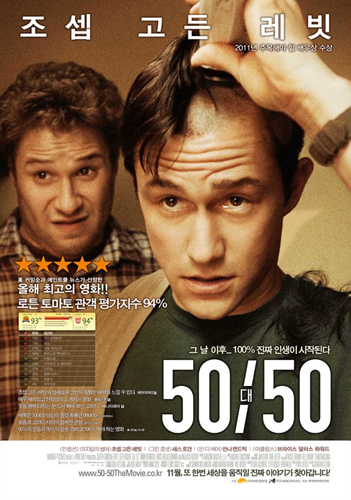영화 ’50/50′ – 암환자의 유쾌한 이야기